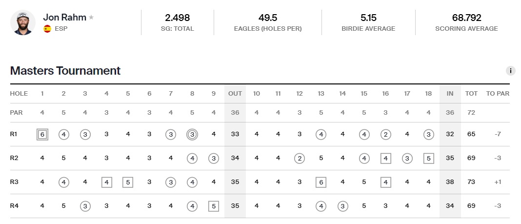 ramscorecard.jpg